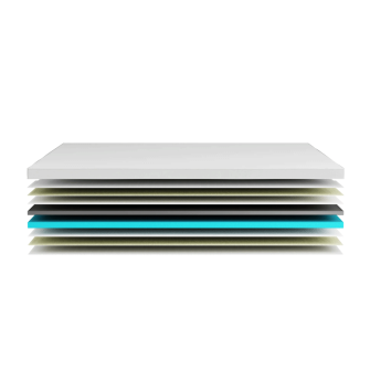 Top Midnight Mattress topper (80 - 200cm)